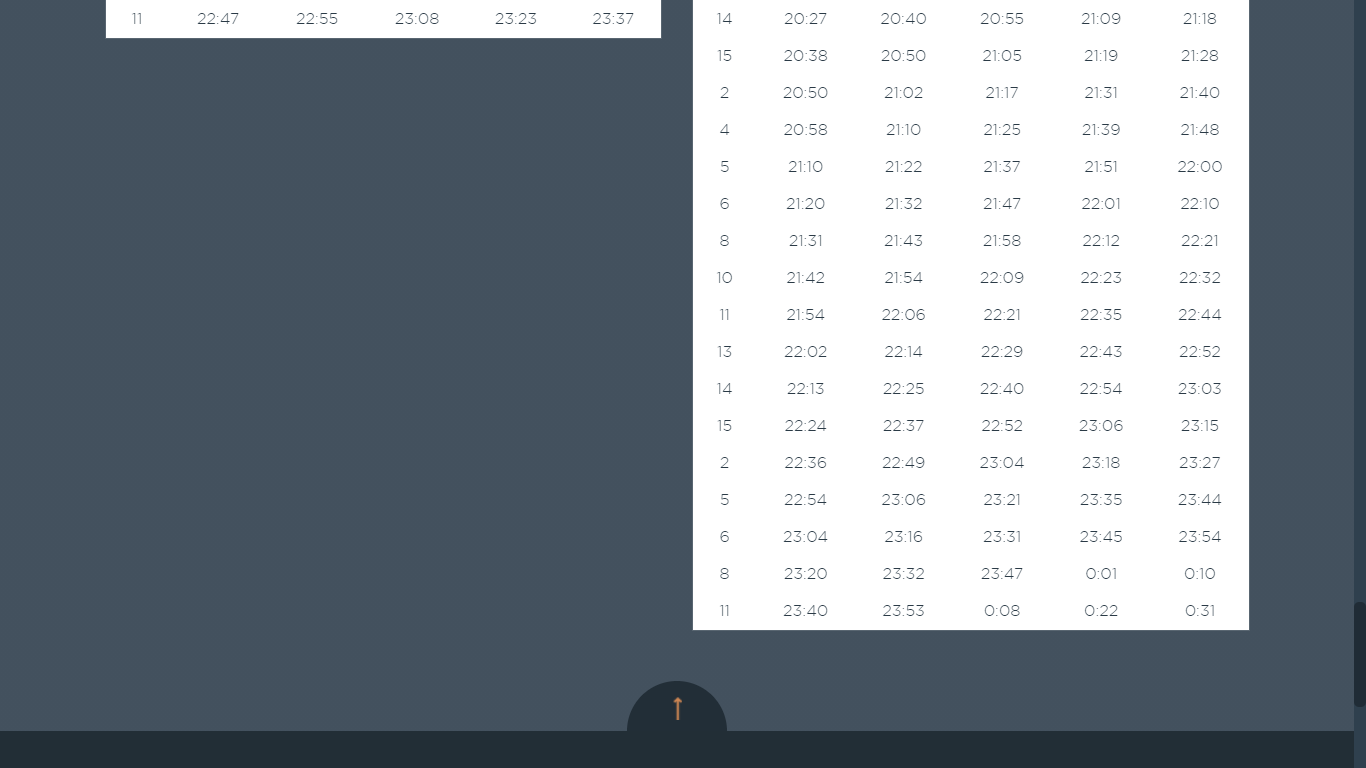 график движение трамвай 3. трамвай 8 график. расписание трамваев череповец 2021. расписание движения трамваев. кривой рог скоростной трамвай расписание.