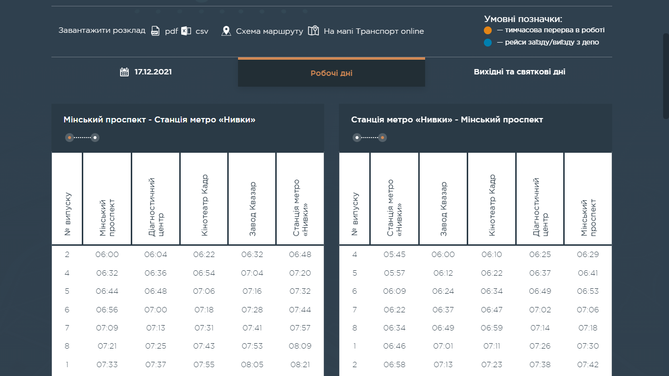 График работы