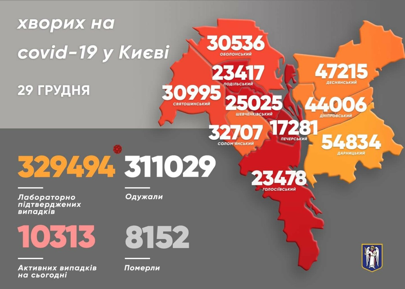 Статистика коронавируса на 29 декабря 2021 года