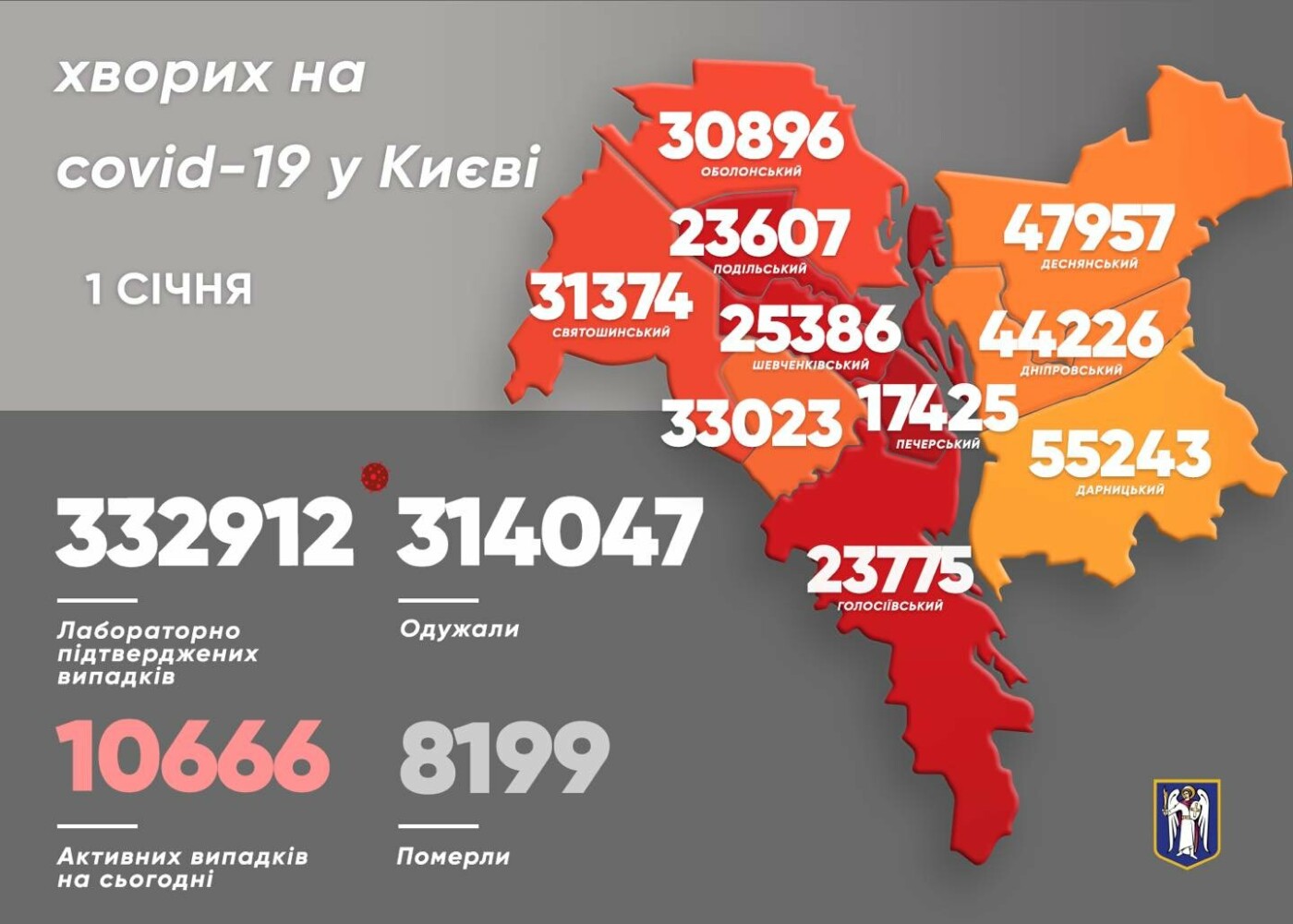 Статистика на 1 января 2022 года