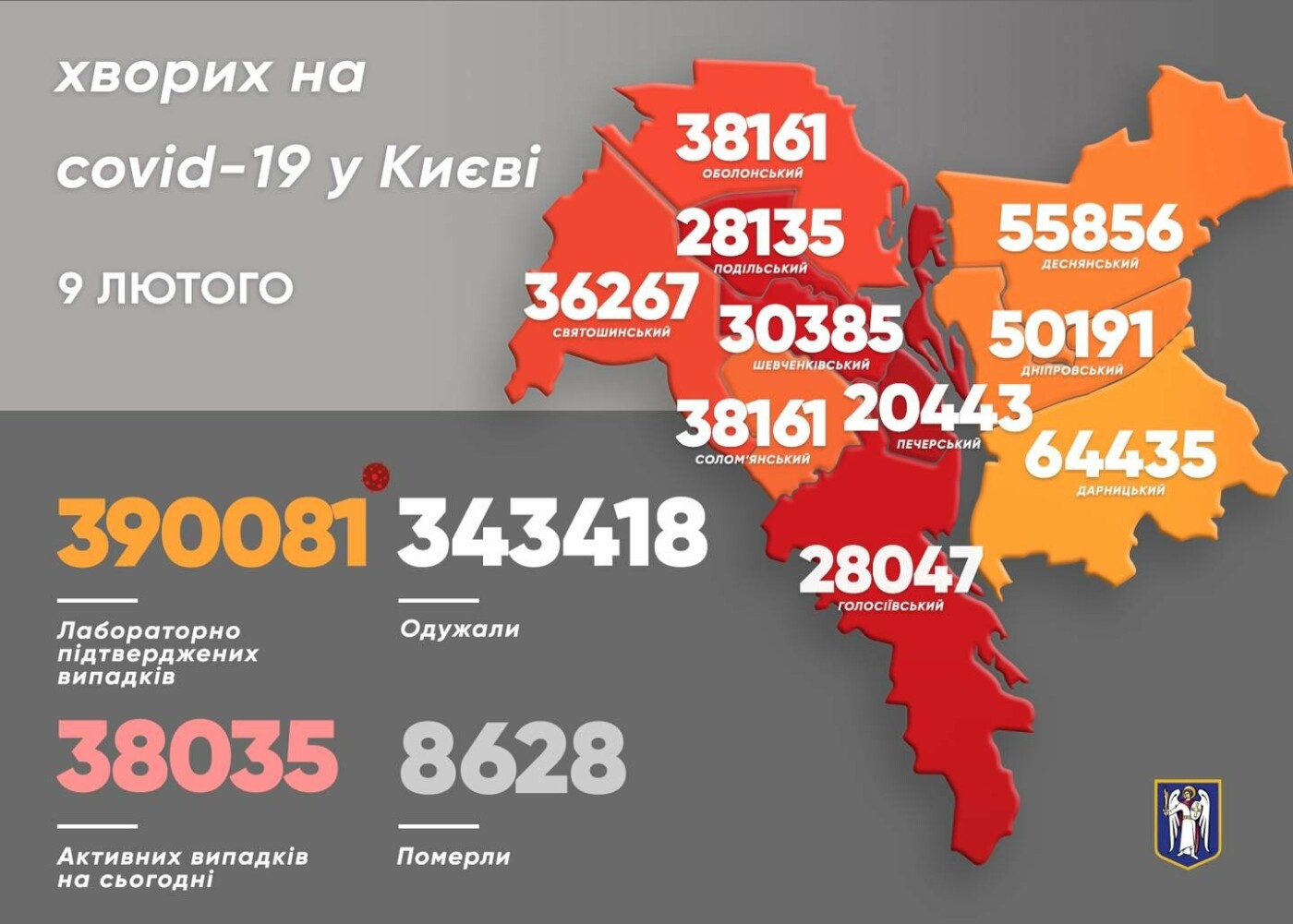 Статистика по COVID-19