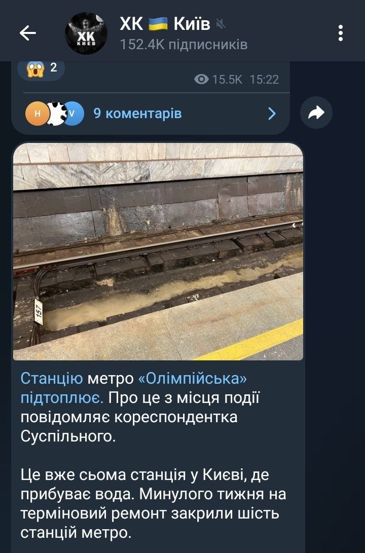 Вода на ст. м.