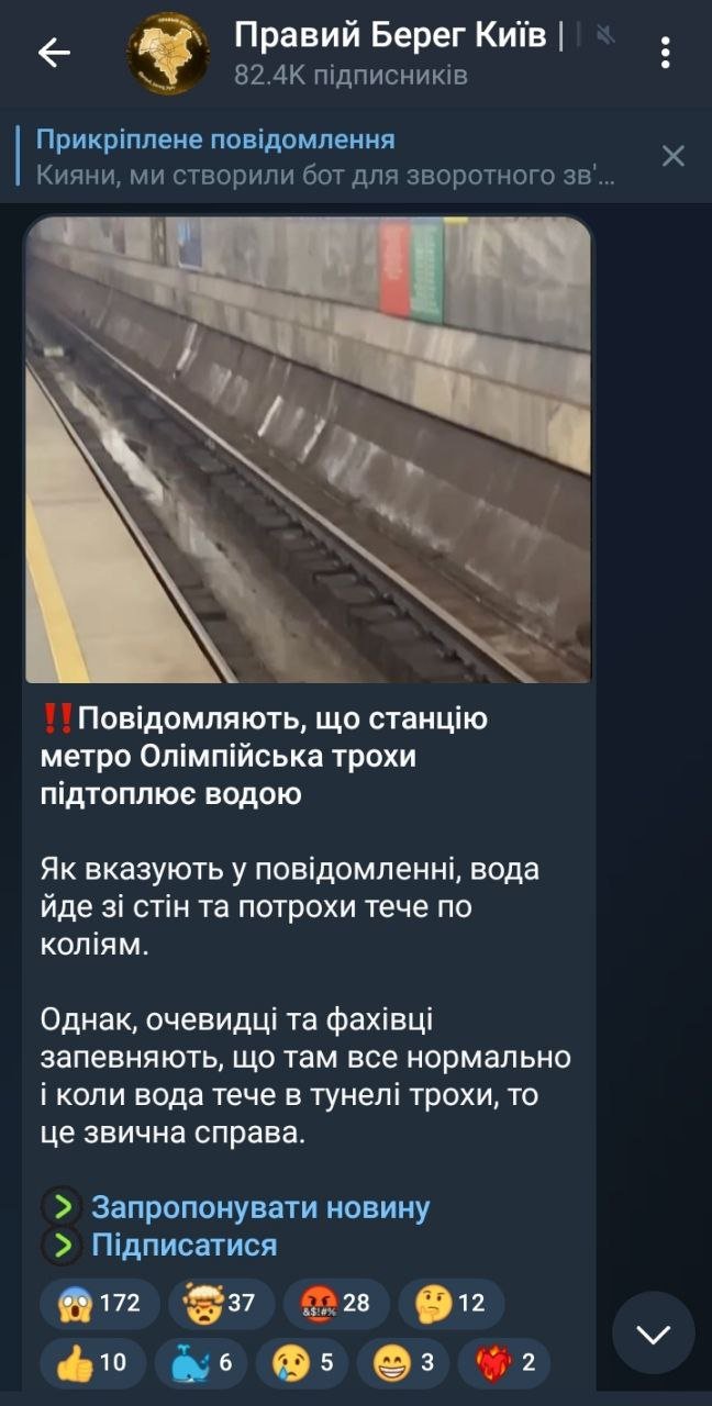 Вода на ст. м.