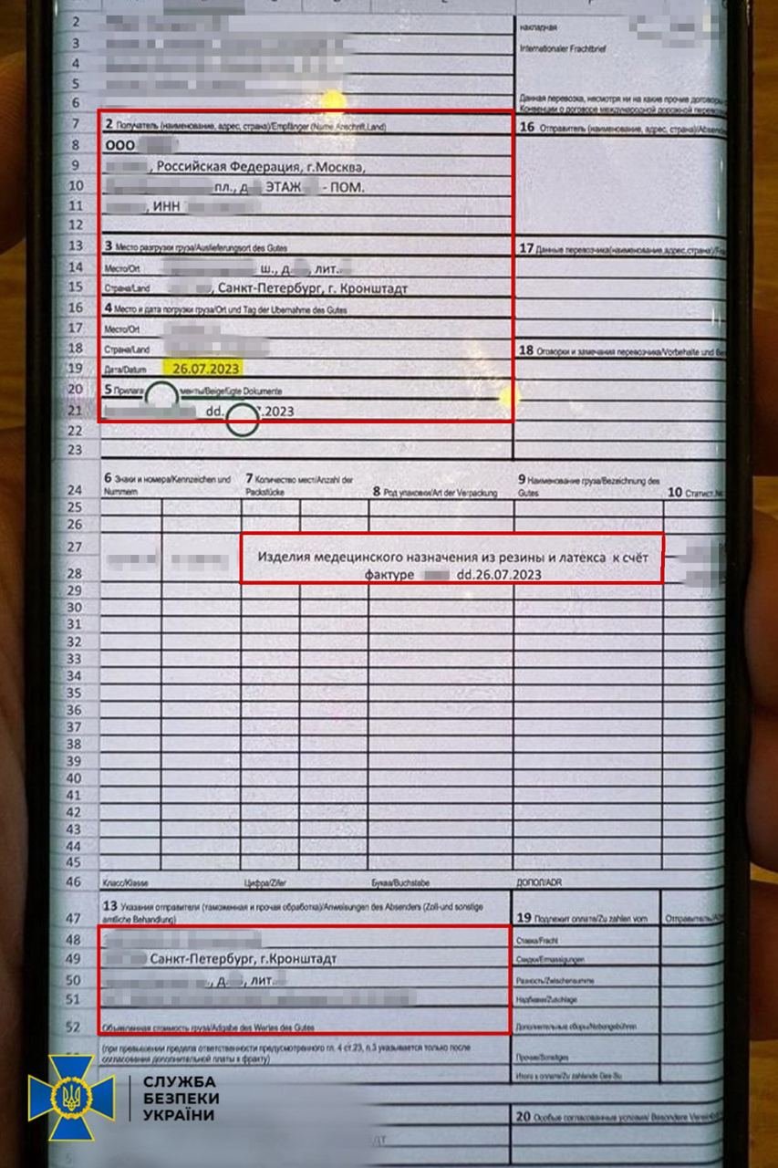 Столична компанія регулярно постачала армії рф медзасоби