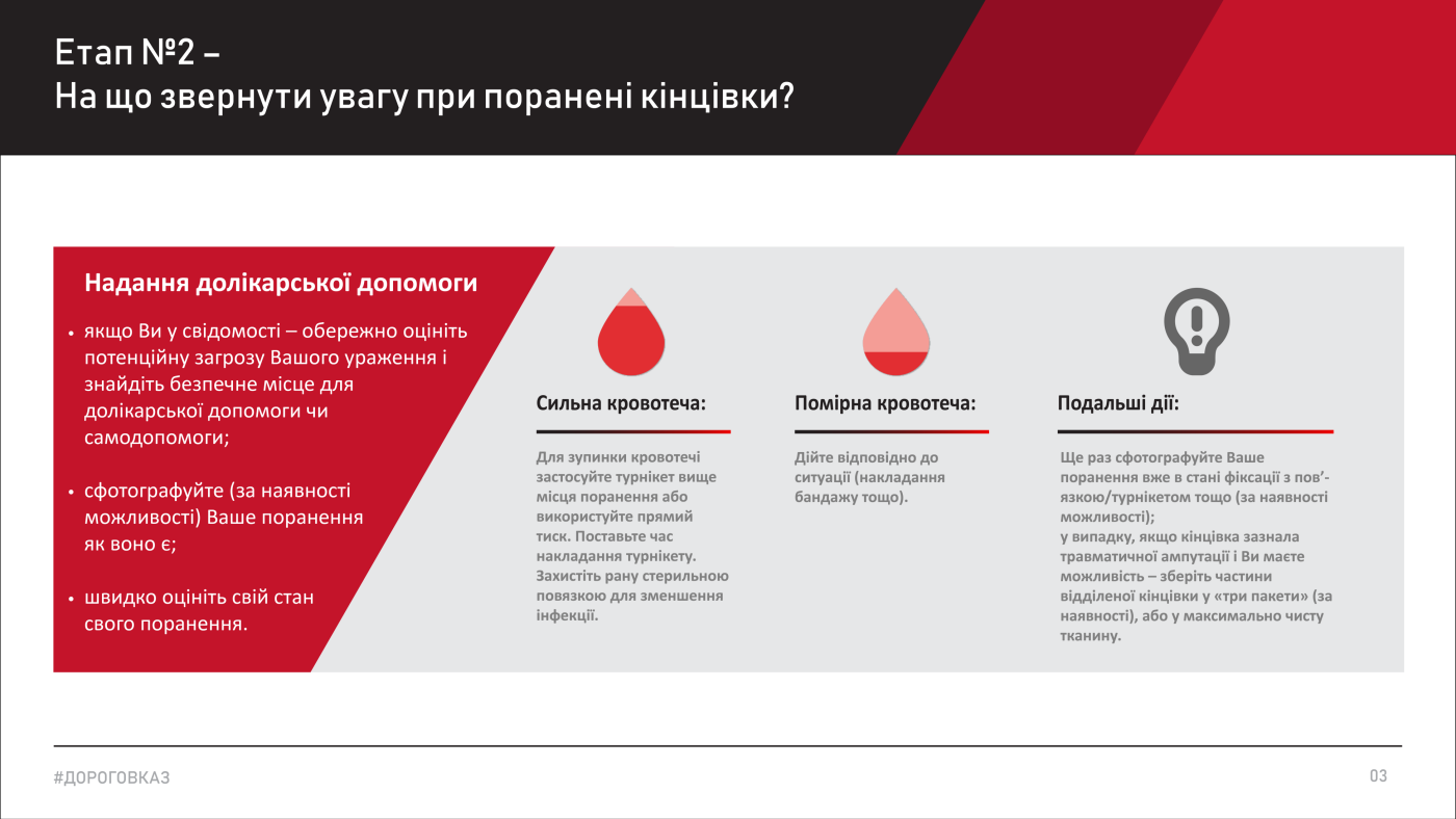 Для українських військових створили “Дороговказ пораненого”