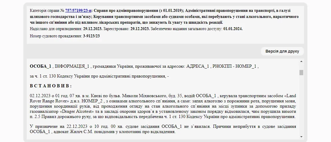 Блогерка Анна Алхім катається по Києву без водійського посвідчення