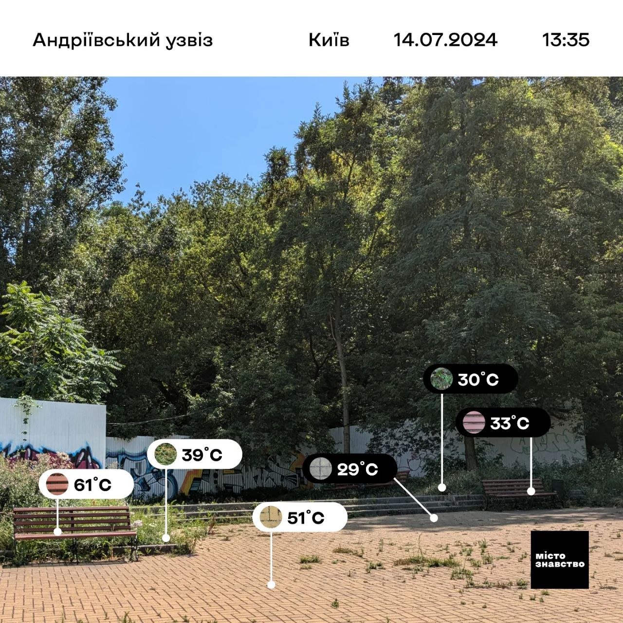 Треба озеленювати столицю