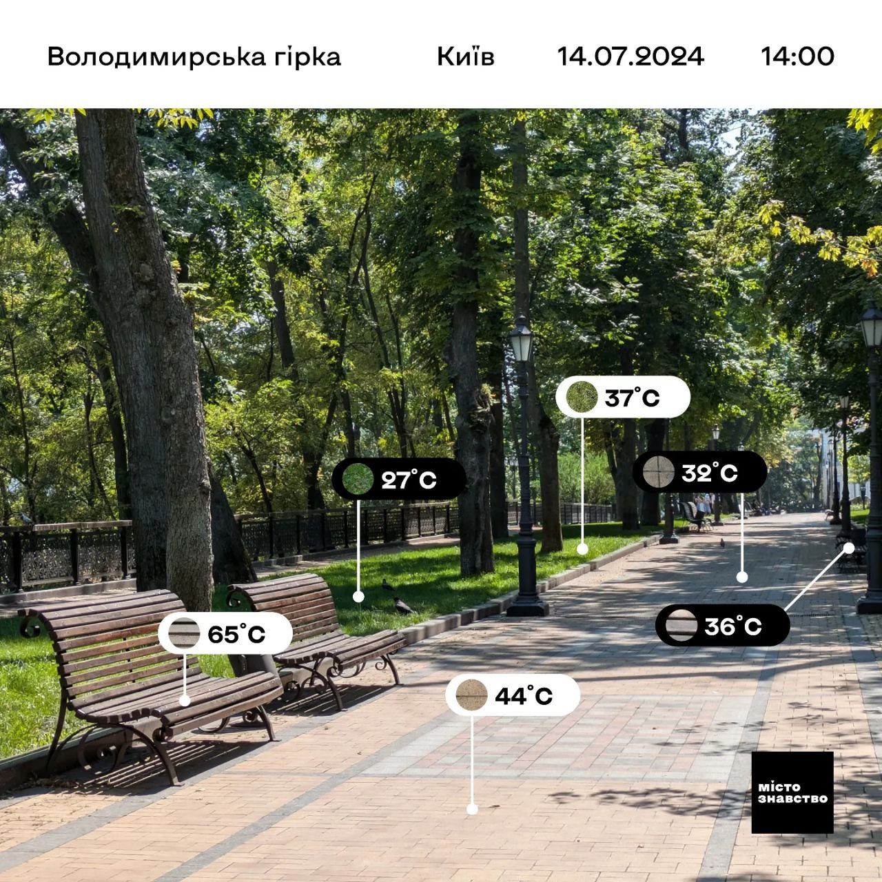 Треба озеленювати столицю