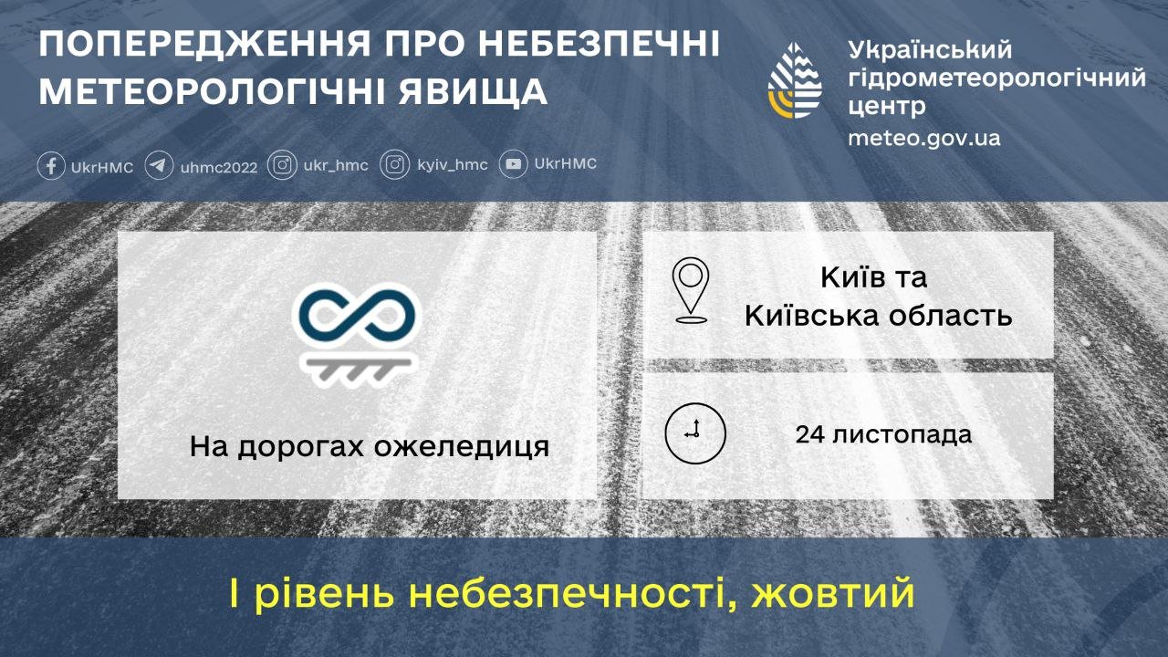 Фото: Укргідрометцентр