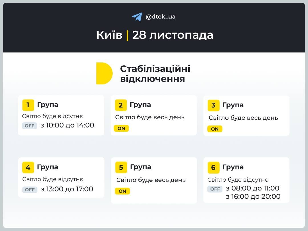 Графік відключення світла на 28 листопада