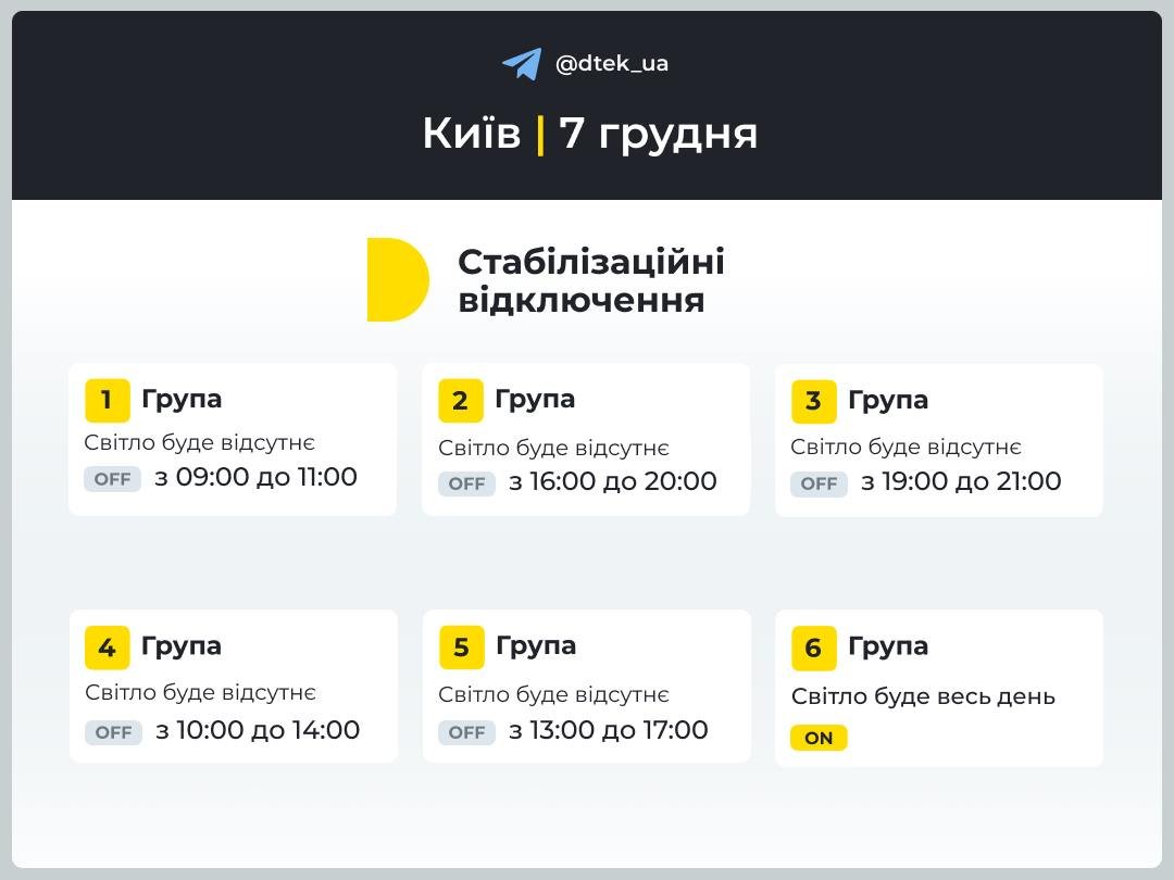 Фото: ДТЕК