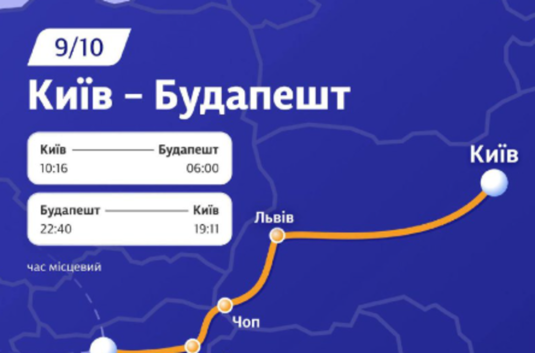 15 грудня з Києва відправляється перший потяг в Будапешт: розклад руху, ціна квитків, маршрут (оновлено)