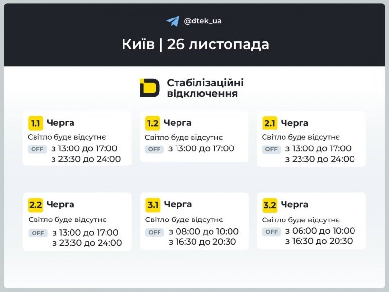 Стабілізаційні та аварійні відключення у Києві – графік на день, фото-1