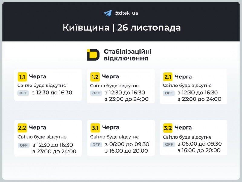 Стабілізаційні та аварійні відключення у Києві – графік на день, фото-2