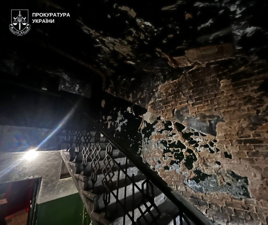 Фото - Київська міська прокуратура