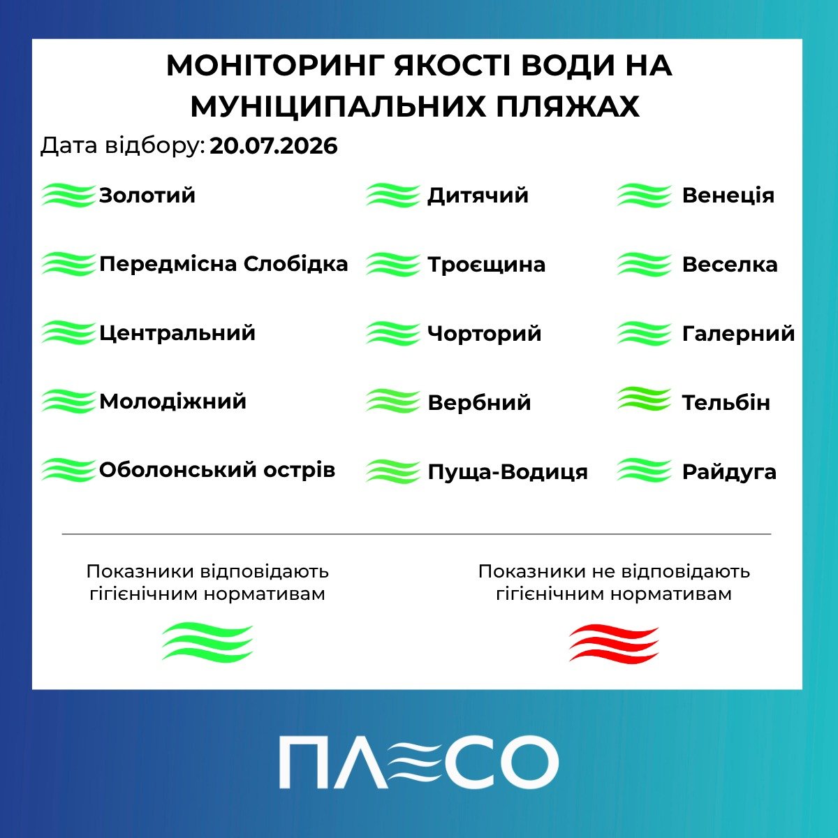 Зображення від КП