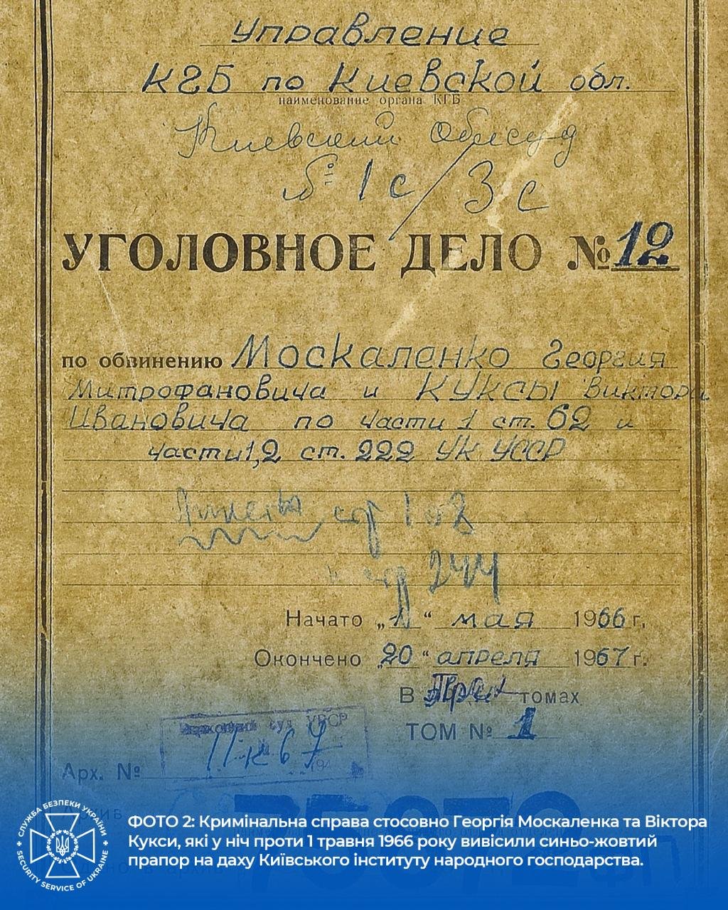 Джерело: СБУ