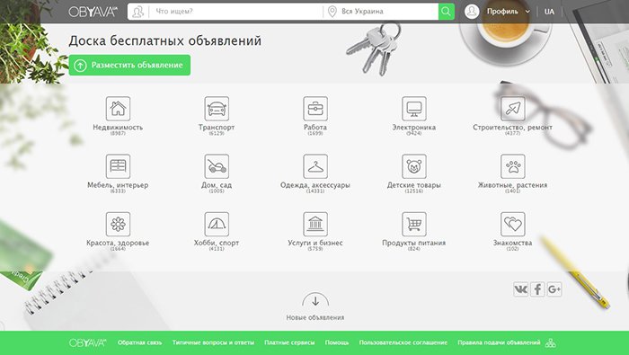 Умная доска объявлений OBYAVA.ua