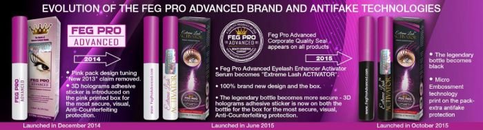 activator feg pro advanced 1